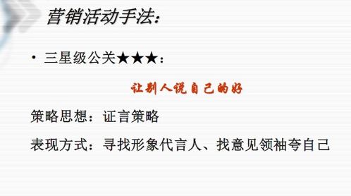 房地產(chǎn)營(yíng)銷策劃資料精選與實(shí)戰(zhàn)指南